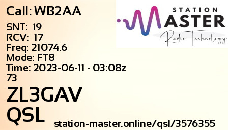 QSL Card for ZL3GAV QSO with WB2AA