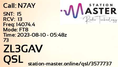 QSL Card for ZL3GAV QSO with N7AY