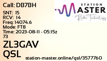 QSL Card for ZL3GAV QSO with DB7BH
