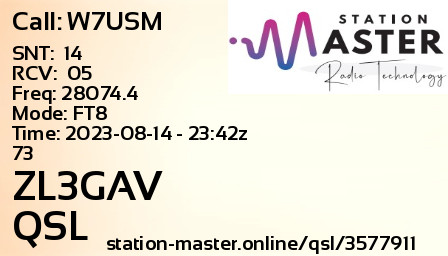 QSL Card for ZL3GAV QSO with W7USM