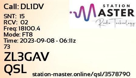 QSL Card for ZL3GAV QSO with DL1DV