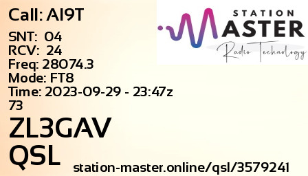 QSL Card for ZL3GAV QSO with AI9T