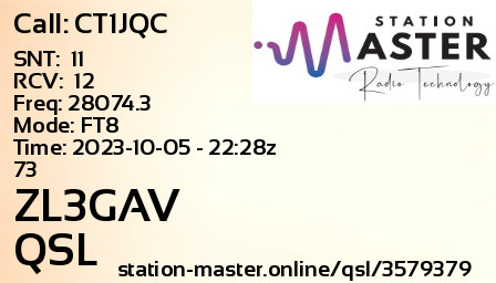 QSL Card for ZL3GAV QSO with CT1JQC
