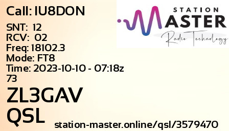 QSL Card for ZL3GAV QSO with IU8DON