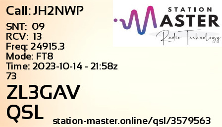 QSL Card for ZL3GAV QSO with JH2NWP