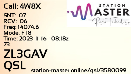 QSL Card for ZL3GAV QSO with 4W8X