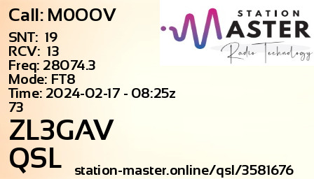 QSL Card for ZL3GAV QSO with M0OOV