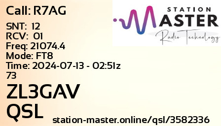 QSL Card for ZL3GAV QSO with R7AG
