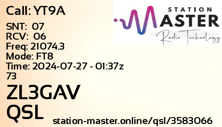 QSL Card for ZL3GAV QSO with YT9A