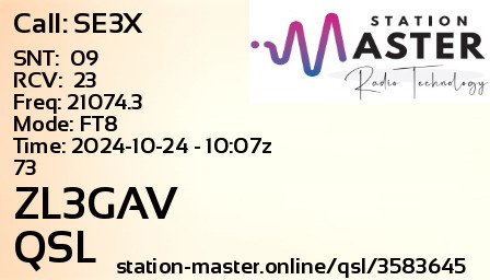 QSL Card for ZL3GAV QSO with SE3X