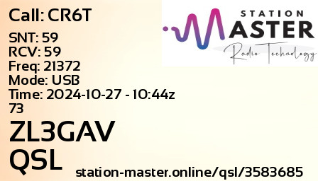 QSL Card for ZL3GAV QSO with CR6T