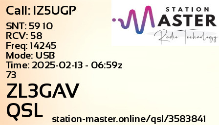 QSL Card for ZL3GAV QSO with IZ5UGP
