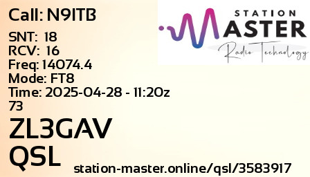 QSL Card for ZL3GAV QSO with N9ITB