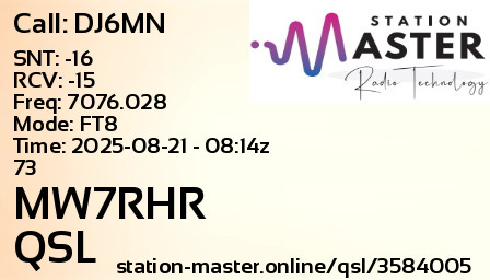 QSL Card for MW7RHR QSO with DJ6MN