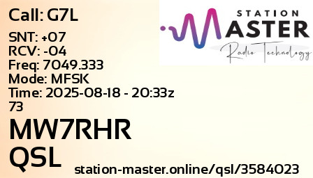 QSL Card for MW7RHR QSO with G7L