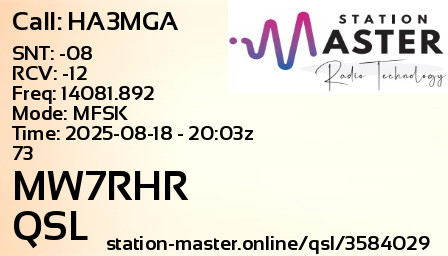 QSL Card for MW7RHR QSO with HA3MGA