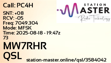 QSL Card for MW7RHR QSO with PC4H