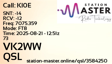 QSL Card for VK2WW QSO with KI0E