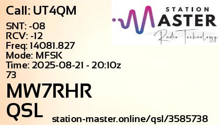QSL Card for MW7RHR QSO with UT4QM