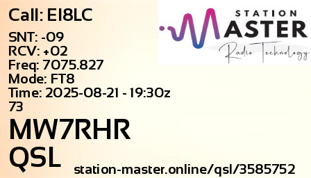 QSL Card for MW7RHR QSO with EI8LC