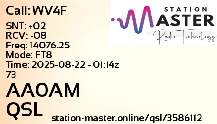 QSL Card for AA0AM QSO with WV4F