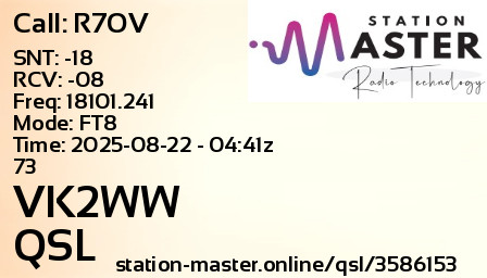 QSL Card for VK2WW QSO with R7OV