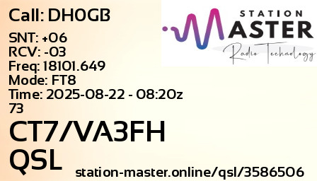 QSL Card for CT7/VA3FH QSO with DH0GB