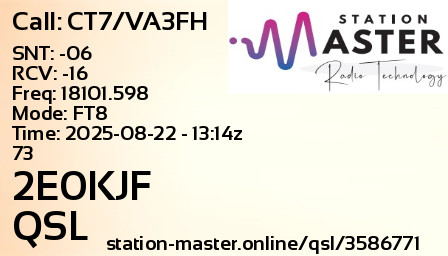 QSL Card for 2E0KJF QSO with CT7/VA3FH