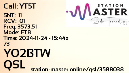 QSL Card for YO2BTW QSO with YT5T