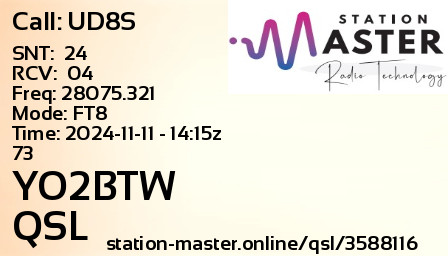 QSL Card for YO2BTW QSO with UD8S