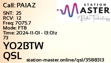 QSL Card for YO2BTW QSO with PA1AZ