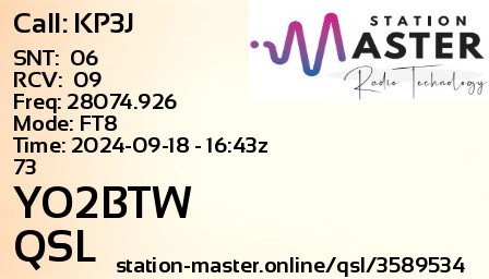 QSL Card for YO2BTW QSO with KP3J
