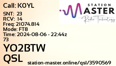 QSL Card for YO2BTW QSO with K0YL