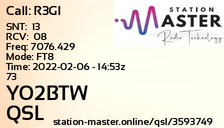 QSL Card for YO2BTW QSO with R3GI