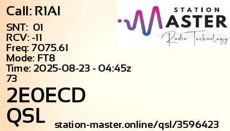 QSL Card for 2E0ECD QSO with R1AI