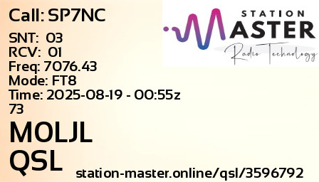 QSL Card for M0LJL QSO with SP7NC