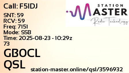 QSL Card for GB0CL QSO with F5IDJ