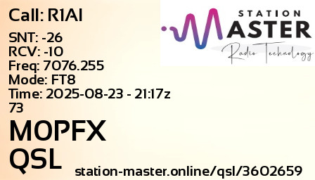 QSL Card for M0PFX QSO with R1AI