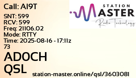 QSL Card for AD0CH QSO with AI9T