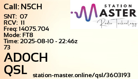 QSL Card for AD0CH QSO with N5CH