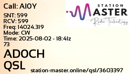 QSL Card for AD0CH QSO with AI0Y