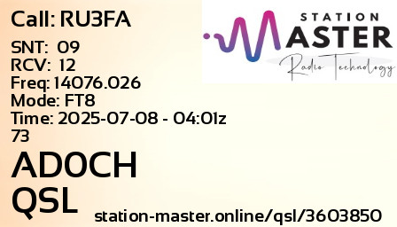 QSL Card for AD0CH QSO with RU3FA