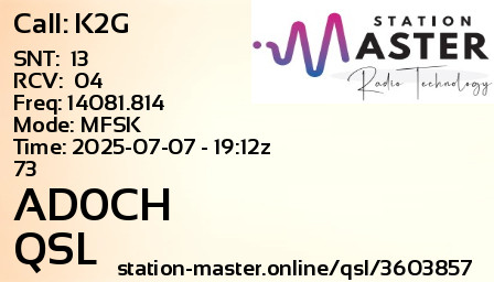 QSL Card for AD0CH QSO with K2G