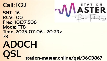 QSL Card for AD0CH QSO with K2J