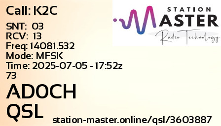QSL Card for AD0CH QSO with K2C
