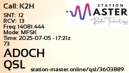 QSL Card for AD0CH QSO with K2H