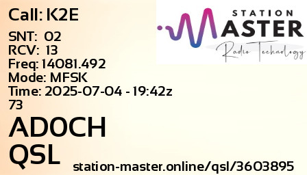 QSL Card for AD0CH QSO with K2E
