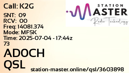 QSL Card for AD0CH QSO with K2G