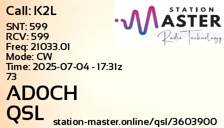 QSL Card for AD0CH QSO with K2L