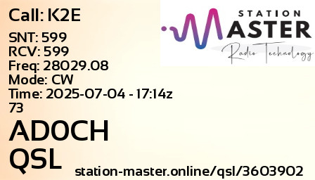 QSL Card for AD0CH QSO with K2E